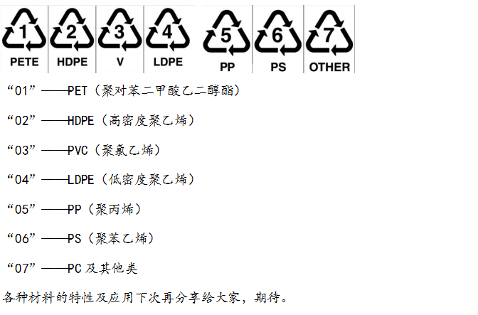 秋葵视频在线观看回用標記