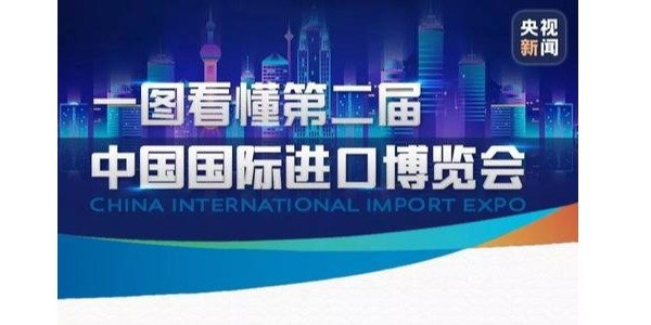 “劇透”來了！第二屆進博會，亮點竟有這麽多